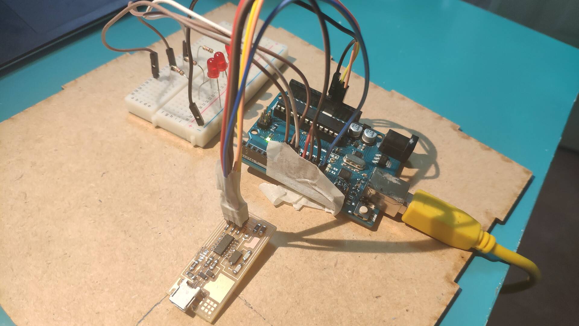 Process: Programming setup